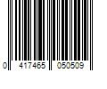 Barcode Image for UPC code 04174650505027