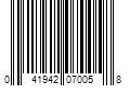 Barcode Image for UPC code 041942070058