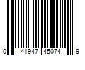 Barcode Image for UPC code 041947450749