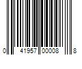 Barcode Image for UPC code 041957000088