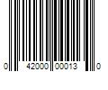 Barcode Image for UPC code 042000000130