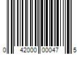 Barcode Image for UPC code 042000000475