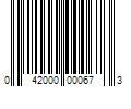 Barcode Image for UPC code 042000000673