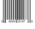 Barcode Image for UPC code 042000001878