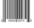 Barcode Image for UPC code 042000002745