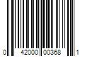 Barcode Image for UPC code 042000003681