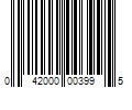 Barcode Image for UPC code 042000003995