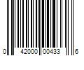 Barcode Image for UPC code 042000004336