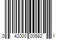 Barcode Image for UPC code 042000005821