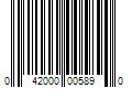 Barcode Image for UPC code 042000005890