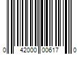 Barcode Image for UPC code 042000006170