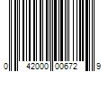 Barcode Image for UPC code 042000006729