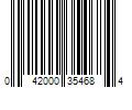 Barcode Image for UPC code 042000354684