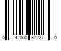 Barcode Image for UPC code 042000872270