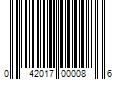 Barcode Image for UPC code 042017000086