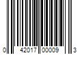 Barcode Image for UPC code 042017000093