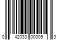 Barcode Image for UPC code 042033000053