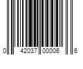 Barcode Image for UPC code 042037000066