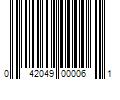 Barcode Image for UPC code 042049000061