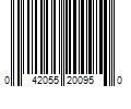 Barcode Image for UPC code 042055200950