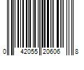 Barcode Image for UPC code 042055206068