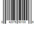 Barcode Image for UPC code 042075501006