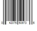 Barcode Image for UPC code 042075509736