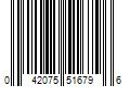 Barcode Image for UPC code 042075516796