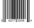 Barcode Image for UPC code 042077000064