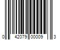 Barcode Image for UPC code 042079000093