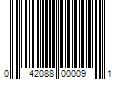 Barcode Image for UPC code 042088000091