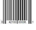 Barcode Image for UPC code 042100000061