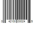 Barcode Image for UPC code 042100000245