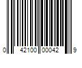 Barcode Image for UPC code 042100000429