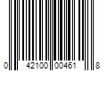 Barcode Image for UPC code 042100004618