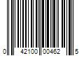 Barcode Image for UPC code 042100004625