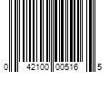 Barcode Image for UPC code 042100005165