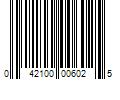 Barcode Image for UPC code 042100006025