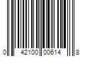 Barcode Image for UPC code 042100006148