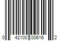 Barcode Image for UPC code 042100006162