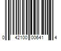 Barcode Image for UPC code 042100006414