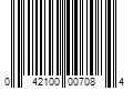 Barcode Image for UPC code 042100007084