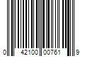 Barcode Image for UPC code 042100007619