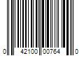 Barcode Image for UPC code 042100007640