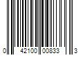 Barcode Image for UPC code 042100008333