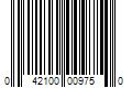 Barcode Image for UPC code 042100009750