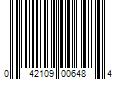 Barcode Image for UPC code 042109006484