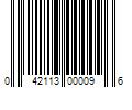 Barcode Image for UPC code 042113000096