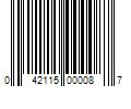 Barcode Image for UPC code 042115000087