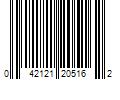 Barcode Image for UPC code 042121205162